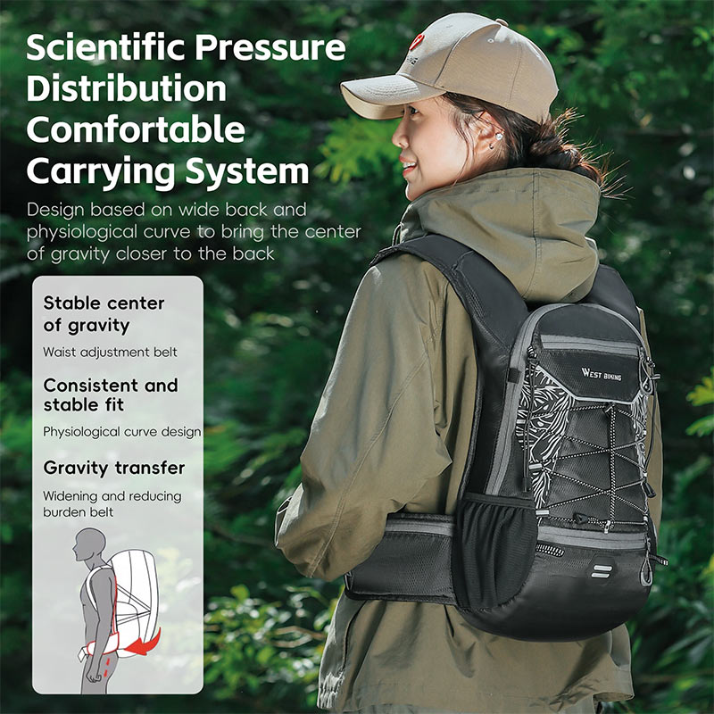 WEST BIKING 16L Cycling Backpa - Cycling Commute Backpack review and price