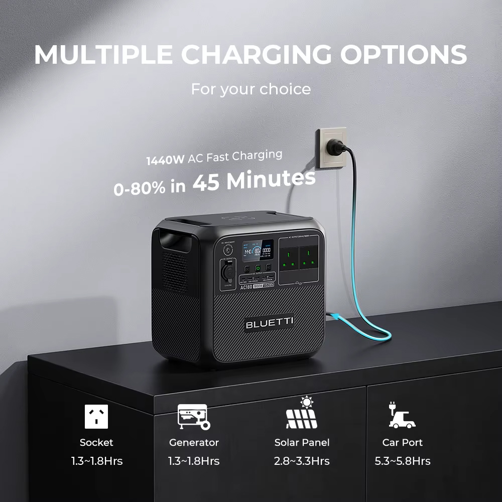 【RENEW】BLUETTI AC180 Solar Por - Usb Charger Dynamo review and price