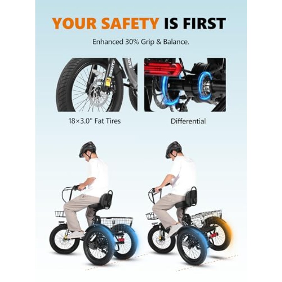 Adults electric trike bike for - Commuting With Bike review and price