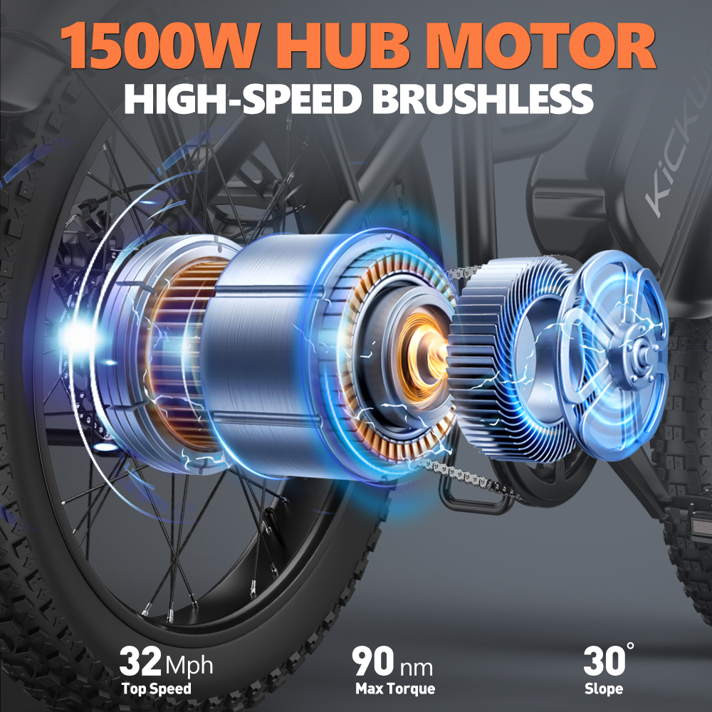 Kickwey LD20 Electric Bike for - Commuting With Bike review and price