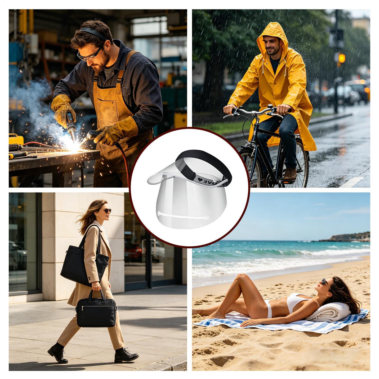 Rainproof Face Shield Clear Wi - Cycling Commute Rain review and price