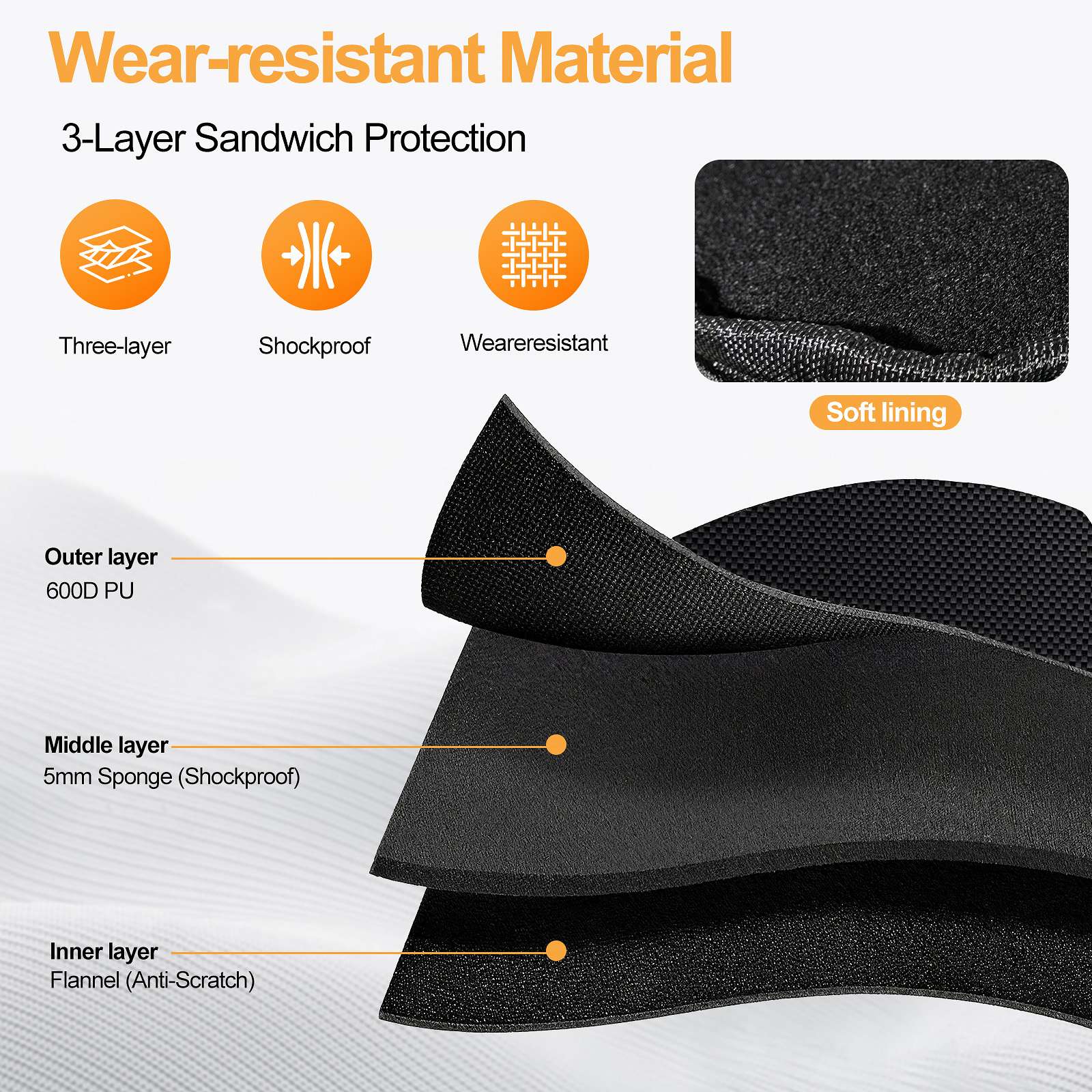 E-Bike Triangle Battery Bag Wa - Cycling Commuter Backpack Waterproof review and price
