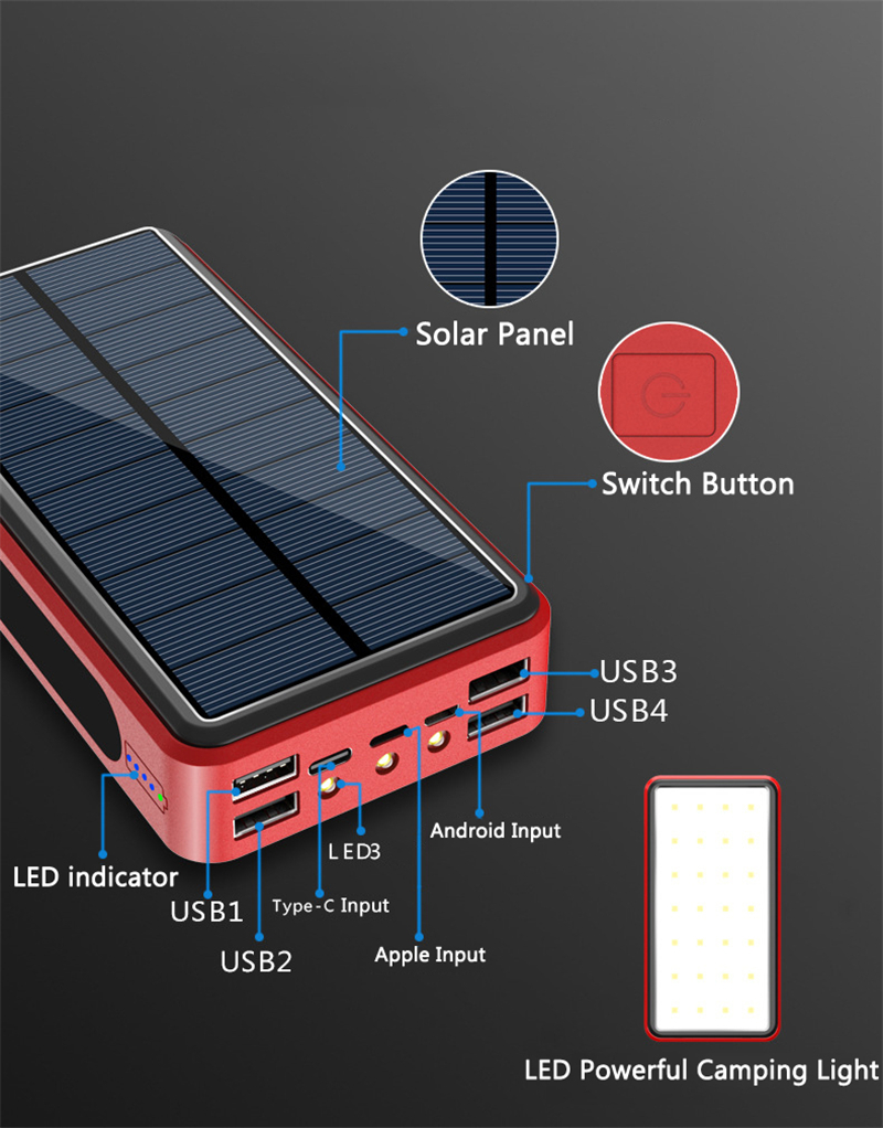 50000mAh Solar Power Bank Port - Usb Charger Dynamo review and price
