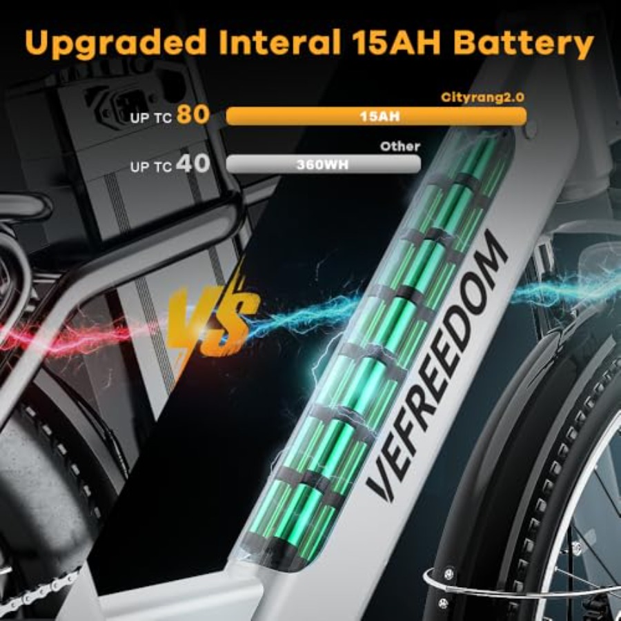 Electric mountain e-bike for a - Commuting With Bike review and price