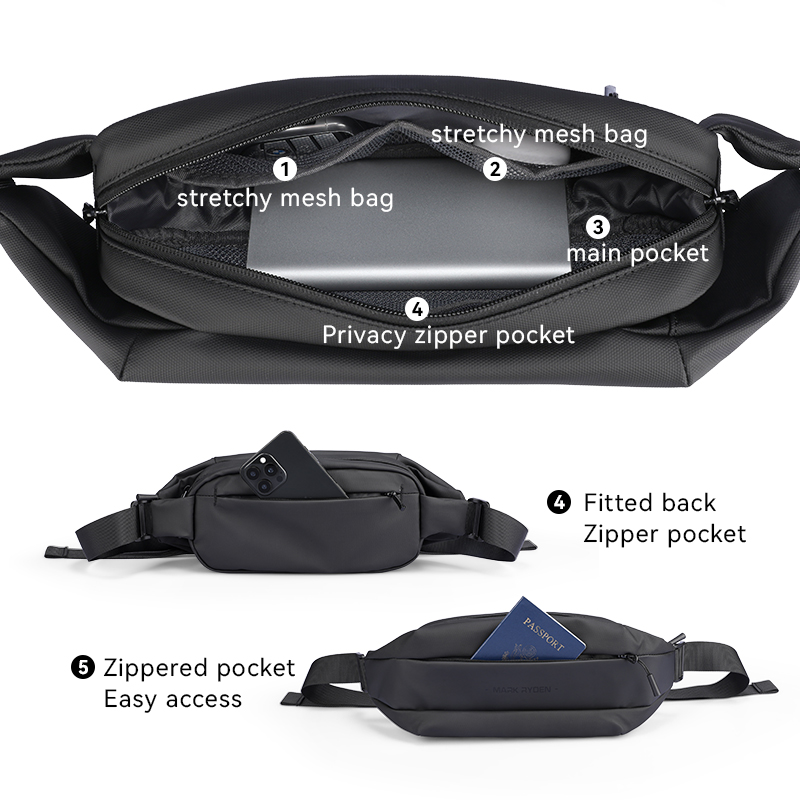 MARK RYDEN Multi-pocket Chest  - Cycling Commuter review and price